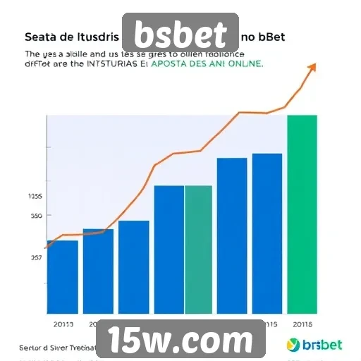 tendências de mercado observadas no bsbet